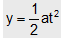 1803_Motion of Charged Particle in an Electric Field6.png